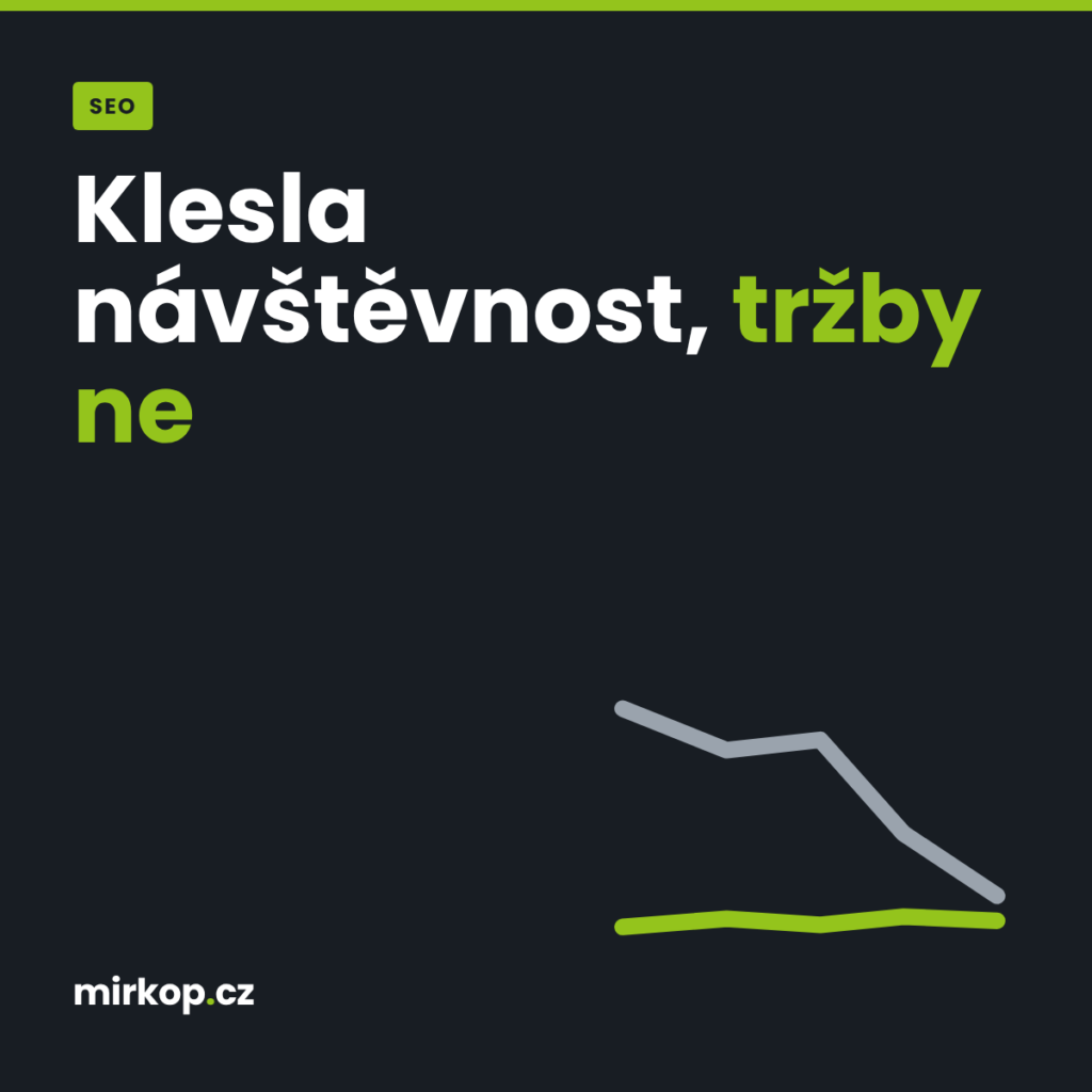 Pokles návštěvnosti kvůli AI Overviews – jak ho poznat